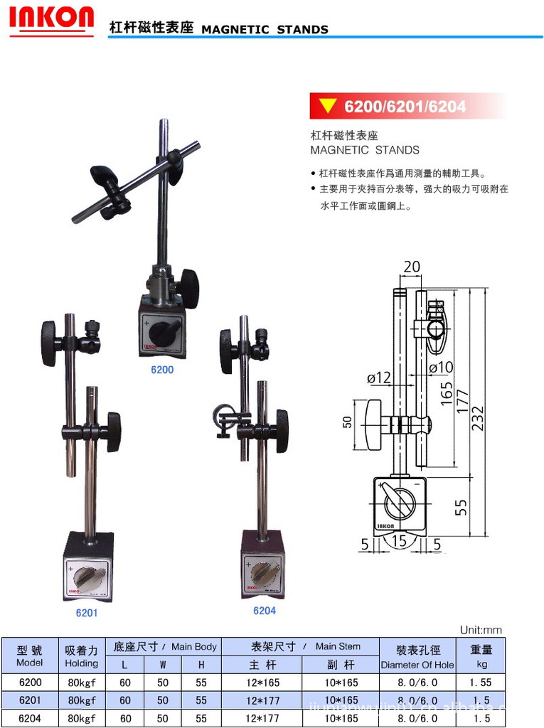 东莞市久年模具五金有限公司 供应信息 液压工具 杠杆磁性表座,台湾