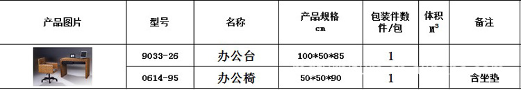 办公家具规格信息