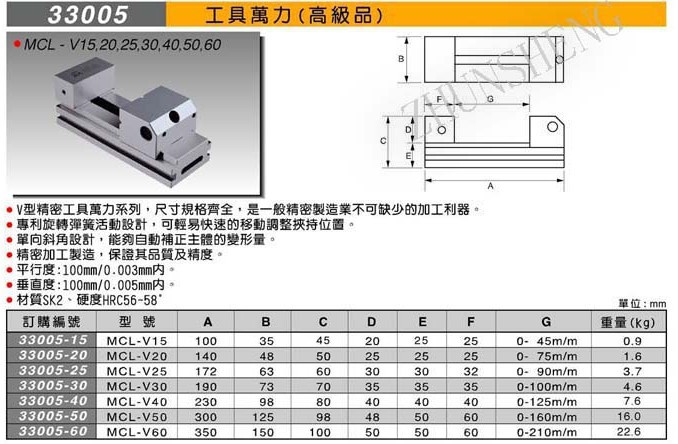 33005工具万力高级品