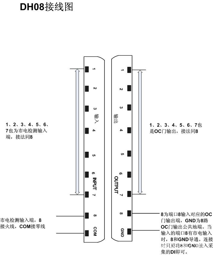 【湿接点转干接点,220V的开关量转DI(干接点输