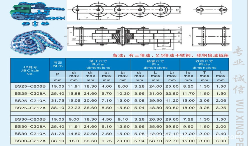 倍速链条参考资料