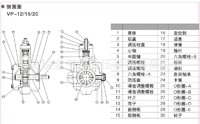 供应vp-20-fa1低压变量叶片泵