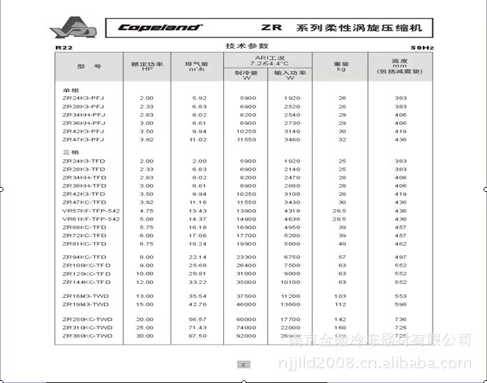 3p谷轮压缩机zr34k3-pfj-522 空调涡旋制冷压缩机 全封闭系列