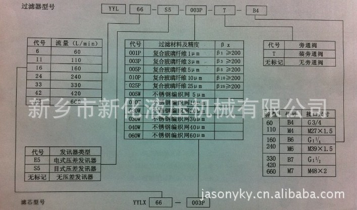 QQ截图20120727212256