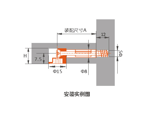 适用于板式家具,办公家具,橱柜,衣柜等柜体式家具板材之间连接