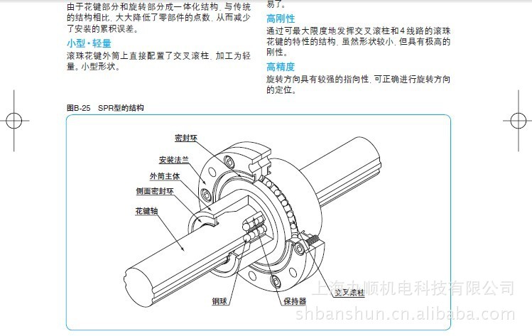 nb滚珠花键轴 滚珠花键tbi现货