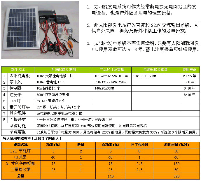 太阳能发电系统规格表 