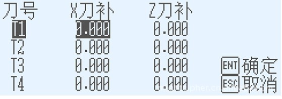 超低价供应高质量经济仪表车数控系统，厂家直销，永轩数控