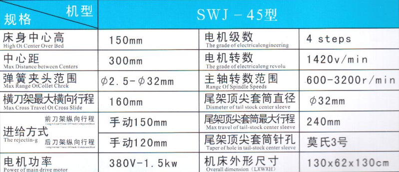 四维桌上车床SWJ-15/25/32/45/52/60型