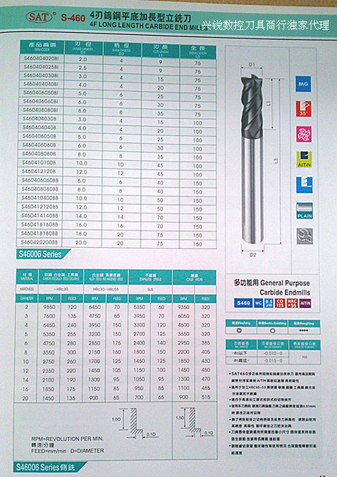 SAT460 4F加长