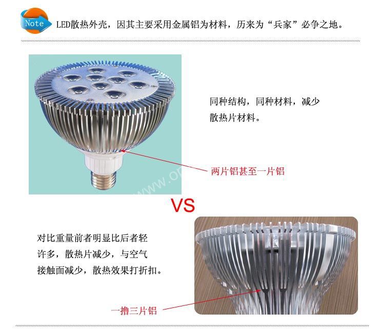 12VLED灯泡15W--真正过CE认证 _ 12VLED灯