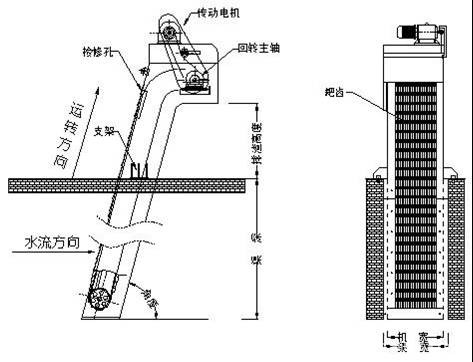 供应xgc型回转式格栅除污机 污水处理格栅设备