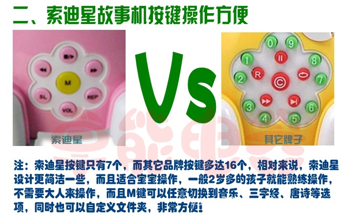 T2vyiiXnXXXXXXXXXX_!!137295262