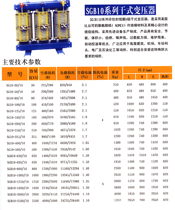 4型干式电力变压器 sgb10-160kva价格 - 中国供应商移动版
