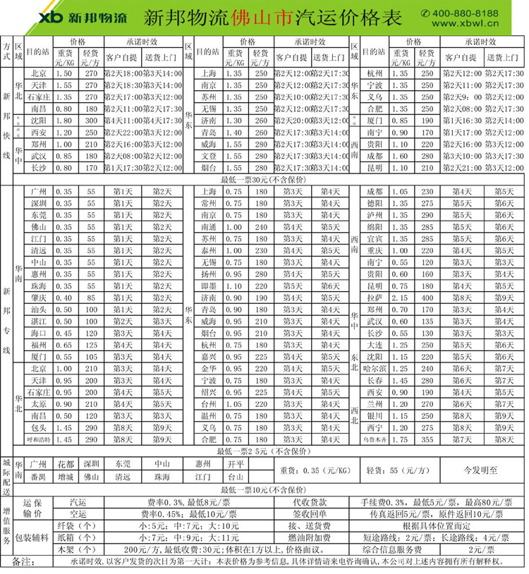 新邦物流价格表