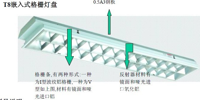 格栅灯 铝质格栅灯 2x36w日光灯格栅灯 一拖二电子镇流器格栅灯