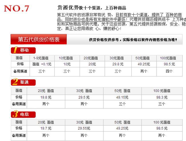 【优质直销第五代极速自动充值话费Q币游戏点