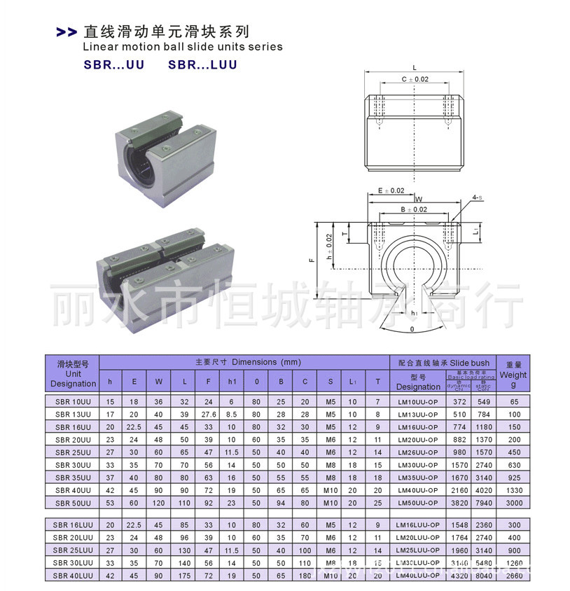 直线滑动单元闭口型滑块scs-uu系列,由外壳和直线轴承组成,材质:外壳