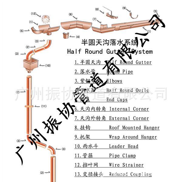 半圆型落水檐沟1