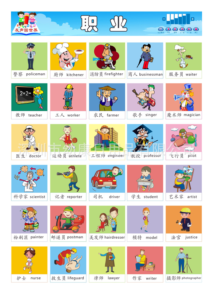 友声友色有声挂图批发 职业 语音电子发音 幼康点读笔