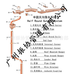 紫铜（红铜）紫铜排水沟 紫铜屋檐落水系统 紫铜屋面排水落水天沟