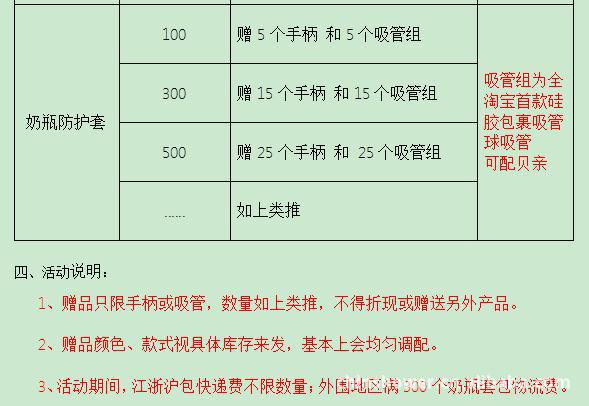 欧乐氏ourlove 4-5月订货优惠政策_showerchin