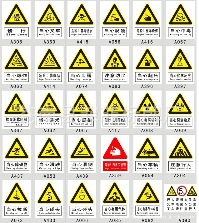 交通安全标志-供应安全标志牌 专业定制标牌 交