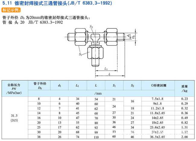 不锈钢304焊接式锥密封液压管接头jb/t6383.3-92(jb/zq4209-86)图片_7