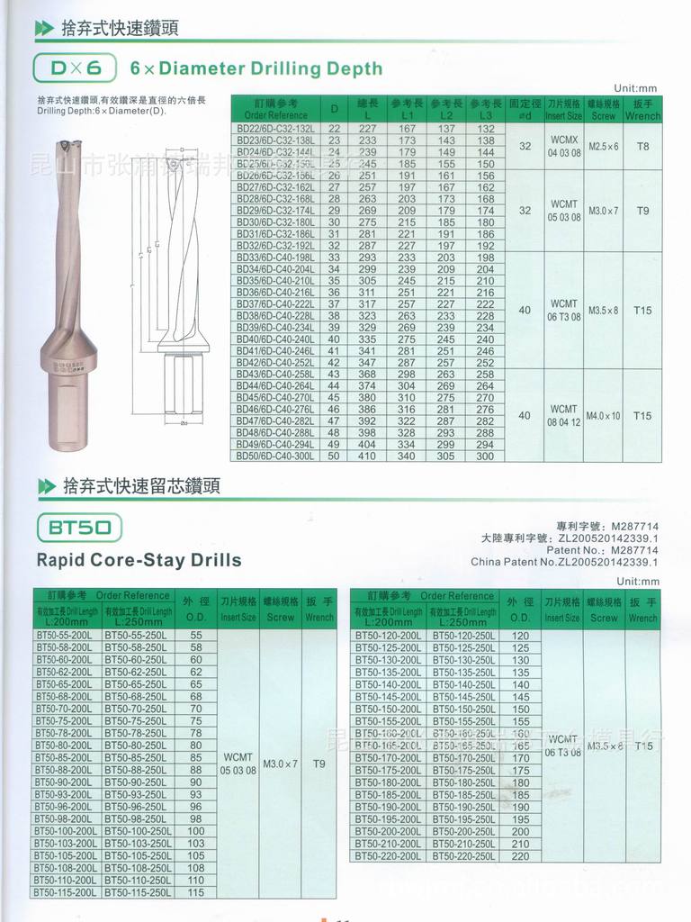 现货供应台湾快u钻 潜水钻 规格齐全 价格优势