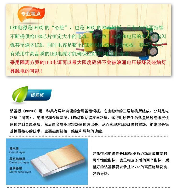 12VLED灯泡15W--真正过CE认证 _ 12VLED灯