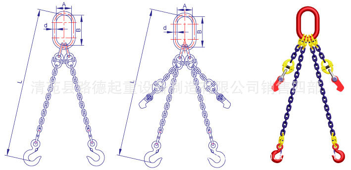 【双肢链条v链条价格厂家直供索具链条】索具2.4GRF图片