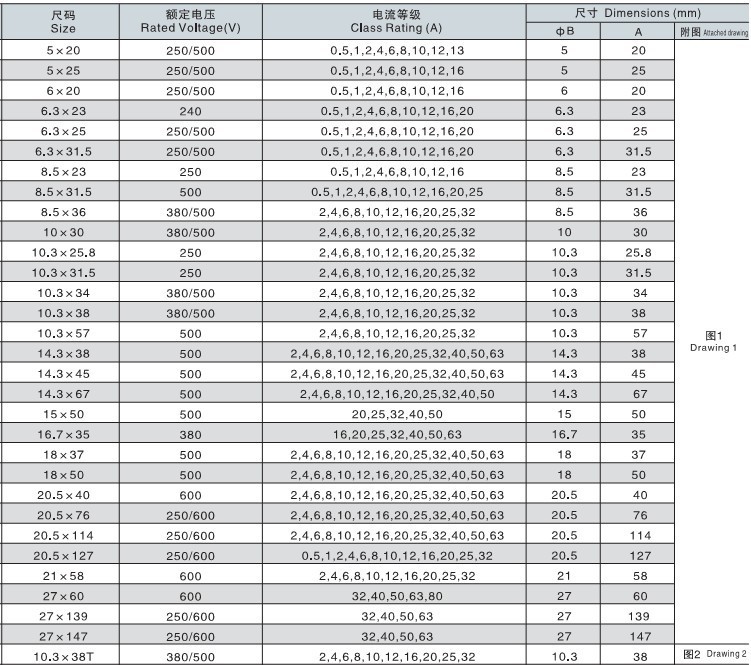 【陕西日报】西安交大联合相关单位研制国际首台800千伏80千安大容量断路器