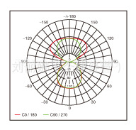办公照明/室内办公照明/现在办公照明