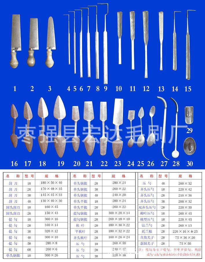 鑄造工具型號圖