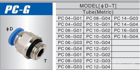 气动执行机构俗称气动头又称气动执行器英文Pneumaticdocx