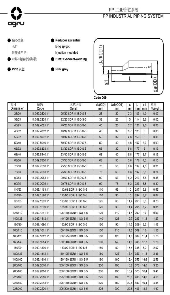 AGRU PPR\/聚丙烯 偏心变径\/大小头\/Reducer