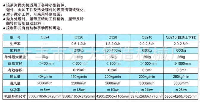 3210履带式抛丸机技术参数