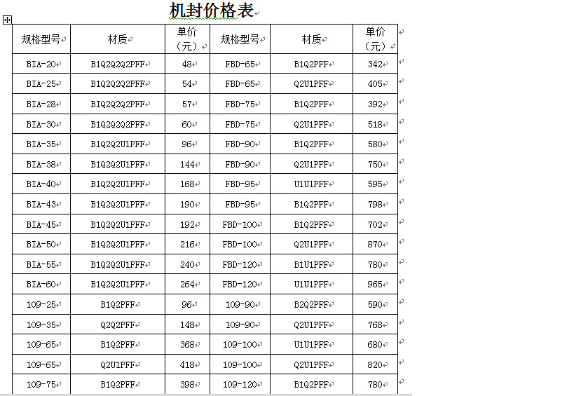 機械密封