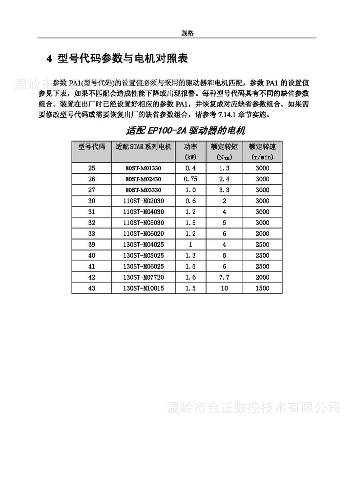 迈信伺服驱动器 伺服电机华大EP100B-3A 110