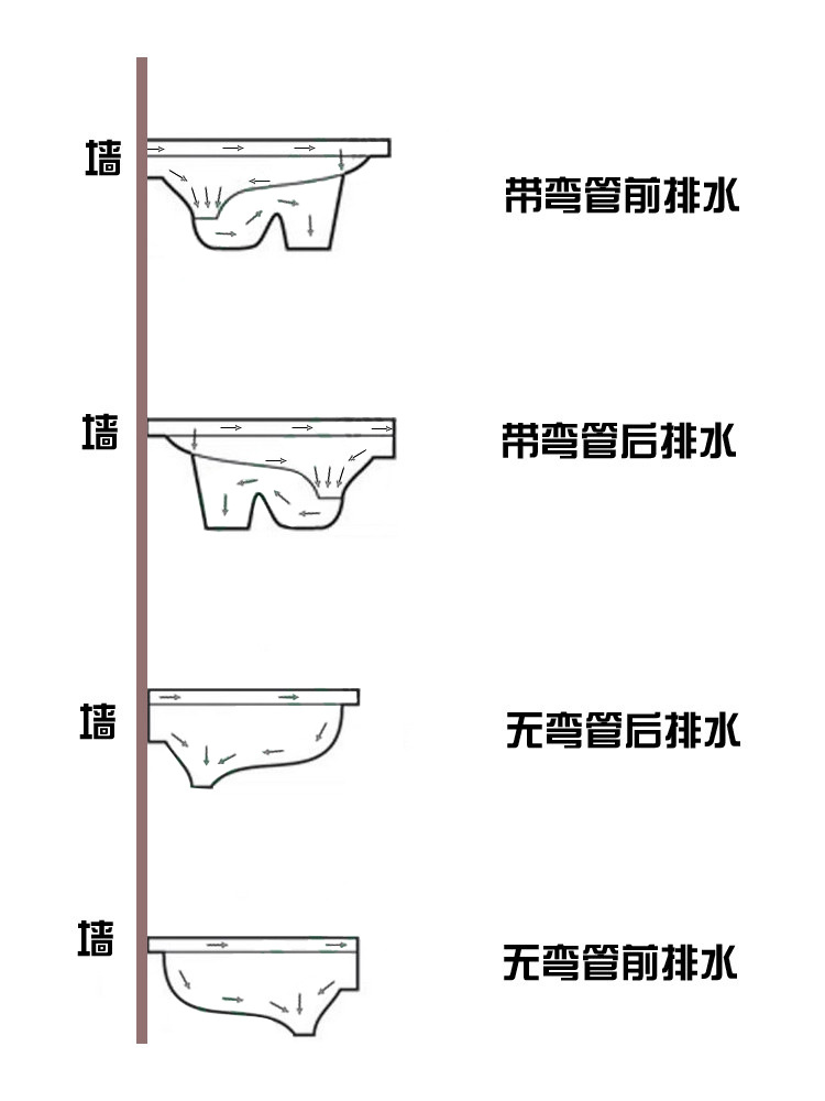 香港箭牌卫浴-a993a蹲便器 蹲坑陶瓷工厂卫浴洁具 无弯管后出水