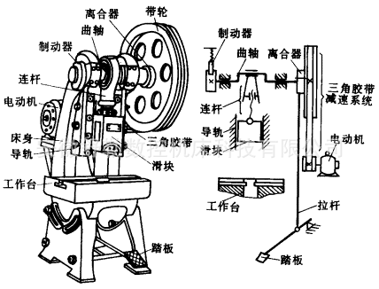 舒勒 高精密冲床/压力机jc23-35开式可倾压力机 给力推荐