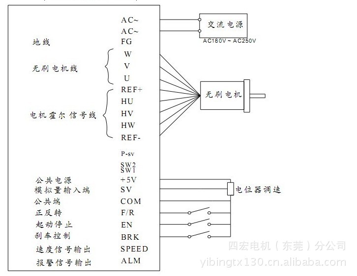 【新品发布】圣邦微电子推出 SGM42553一款 45V 3A 峰值电流的三相