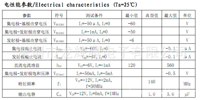 三联盛直销贴片三极管2SA1037丝印FR 2SA1