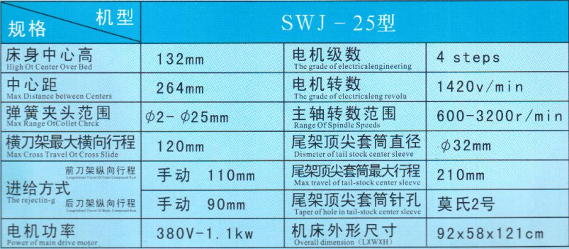四维桌上车床SWJ-15/25/32/45/52/60型