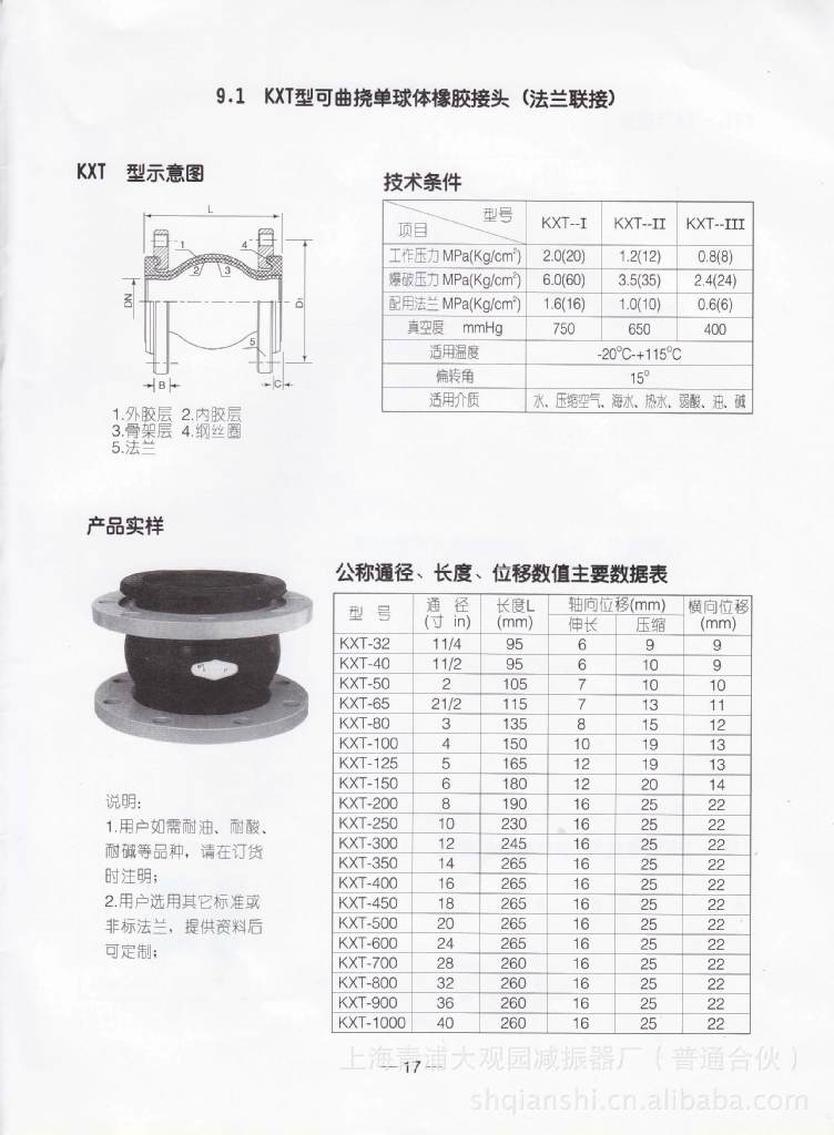 单球橡胶接头】户型,图片,图纸,其他噪声控制装厂家房屋v户型价格小图片