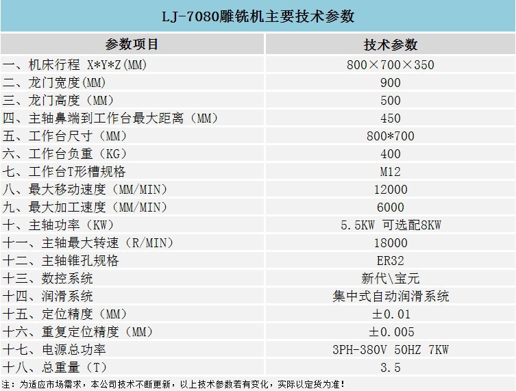 厂家直销模具雕刻机