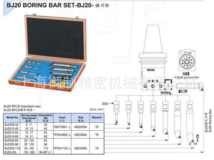 特价批发 专业供应台湾世邦精密精搪头