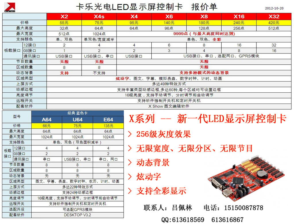 南京卡乐光电 新一代led显示屏控制卡 x2