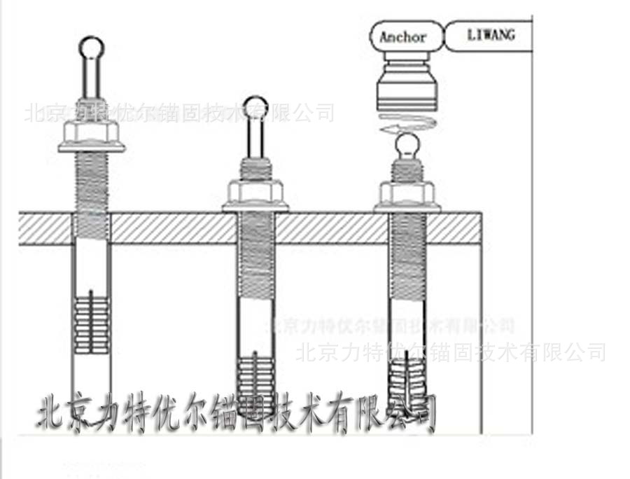 锤钉锚栓 建筑锚栓 化学锚栓