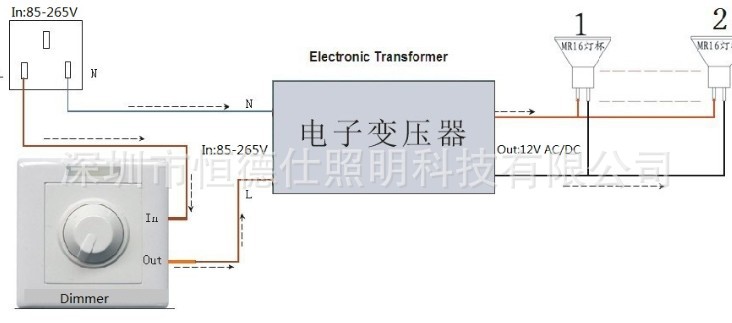 舞台灯光设备灯具 led射灯 led地板砖 供应优质led射灯 供应10wled